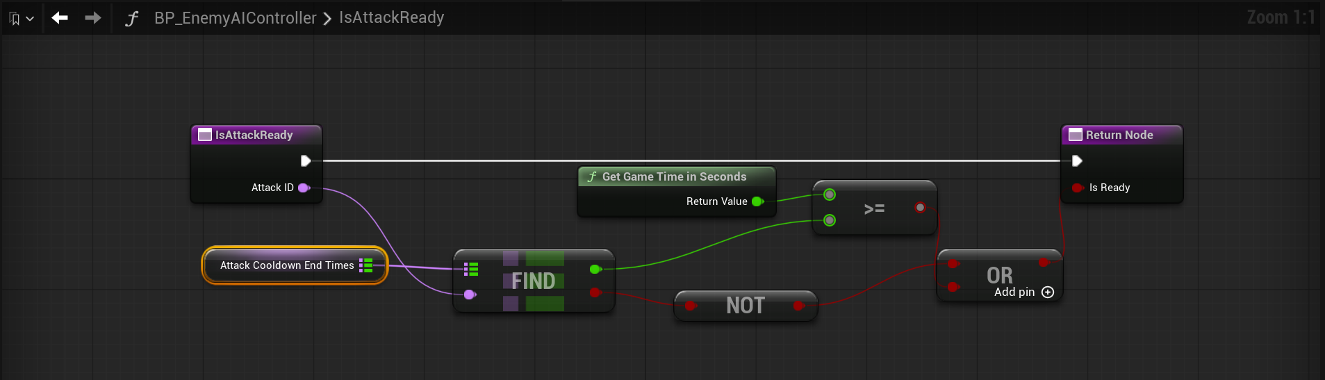 Blueprint graph handling attack availability, condition checks, and combat values