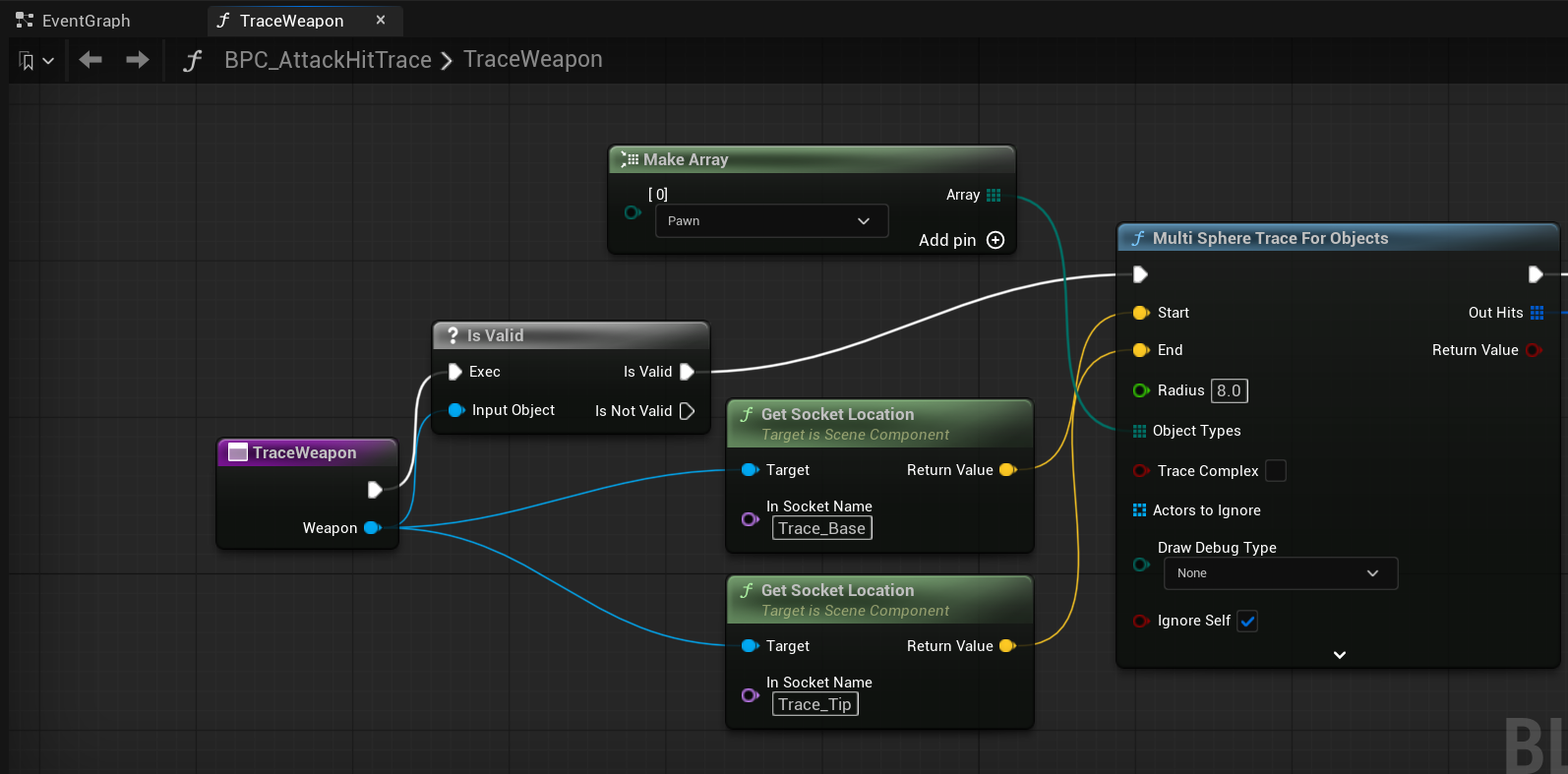 Reusable combat system component graph